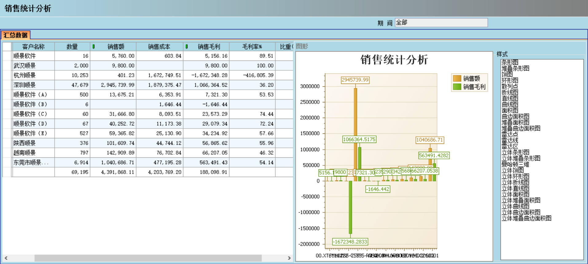 爱游戏最新官网_爱游戏（中国）
应“避繁就简”