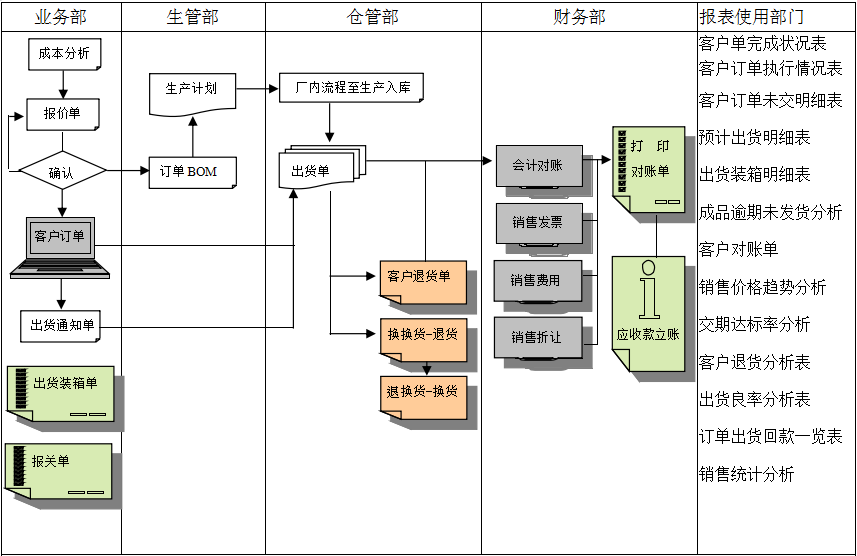 爱游戏最新官网_爱游戏（中国）
