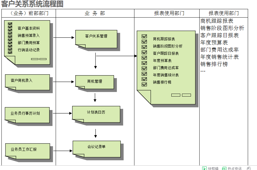 爱游戏最新官网_爱游戏(中国)
的具体操作步骤是怎样的