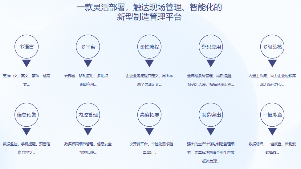 顺景S9 爱游戏最新官网_爱游戏（中国）
